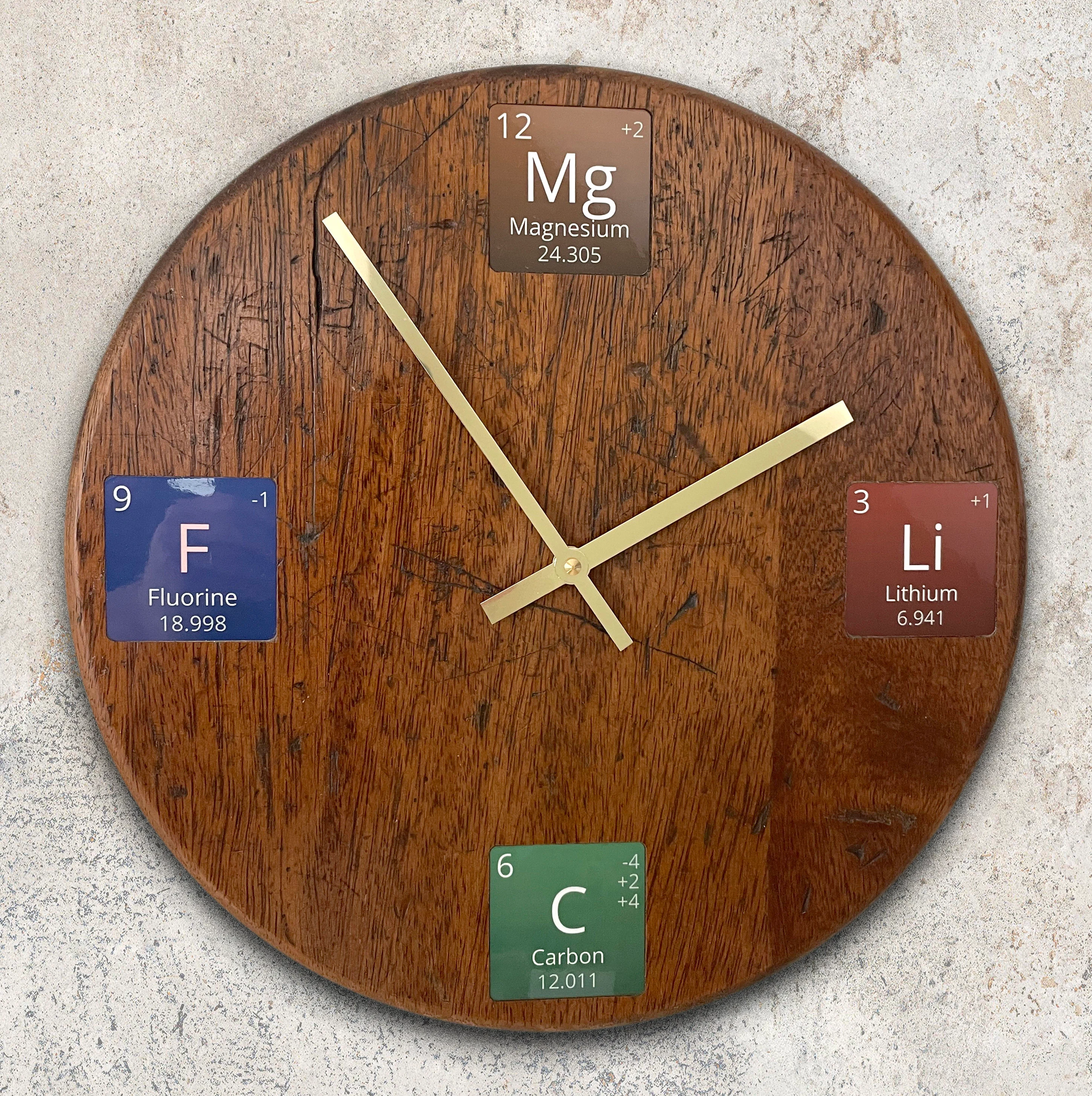 Unique Chemistry Wall Mounted Periodic Table Clock
